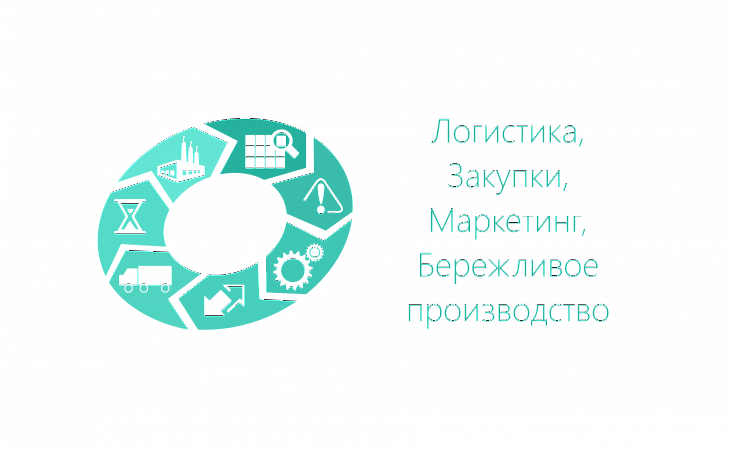 Тренинг: Управление государственными и муниципальными закупками