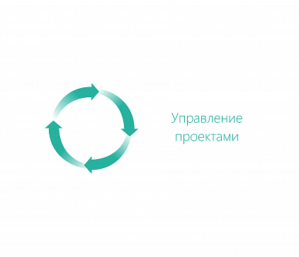 Преподаватель по программам «Управление проектами с помощью Oracle Primavera P6 Professional, R8»